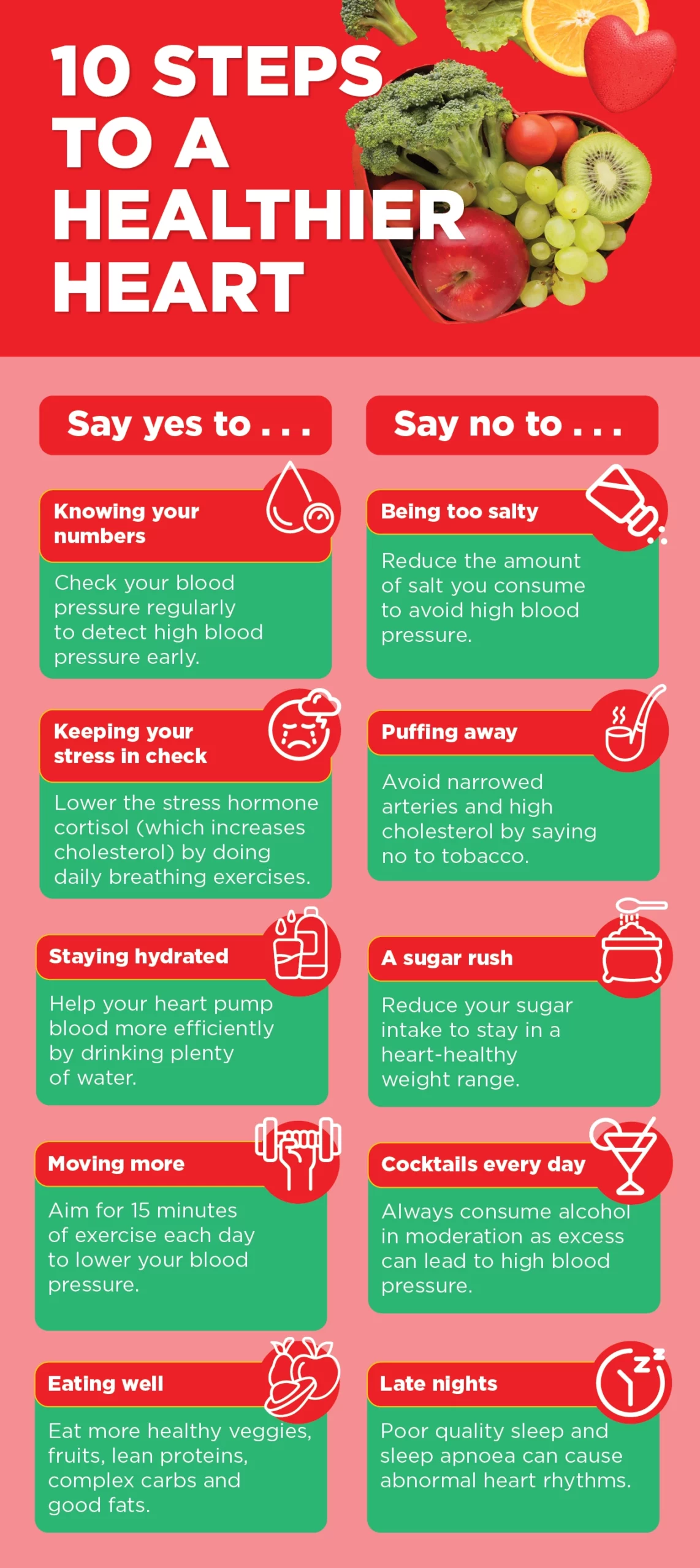 Love your heart Infographic copy
